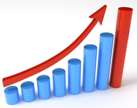 Kenaikan yang mendorong perilaku wisatawan dengan jasa kirim mobil